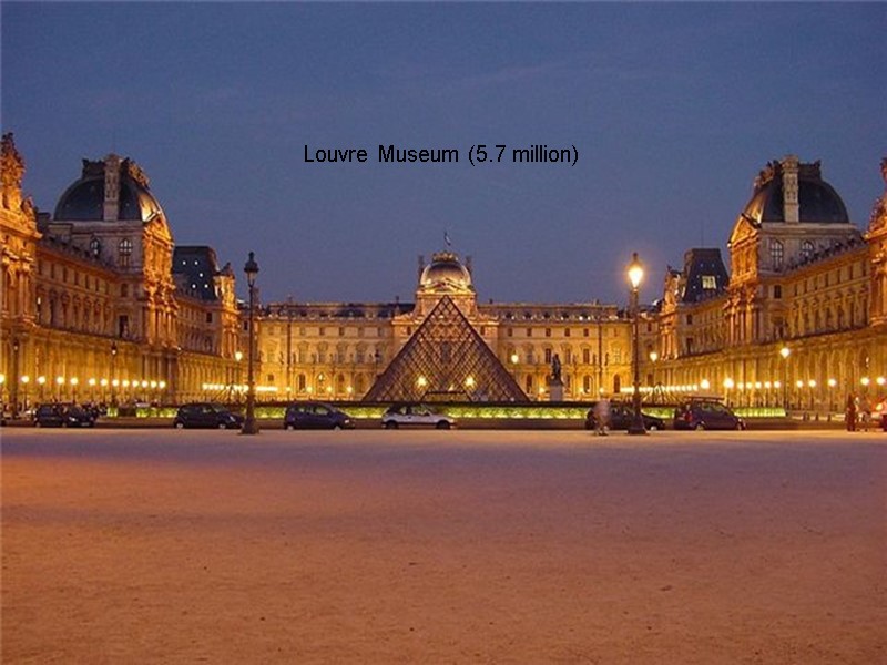 Louvre Museum (5.7 million)